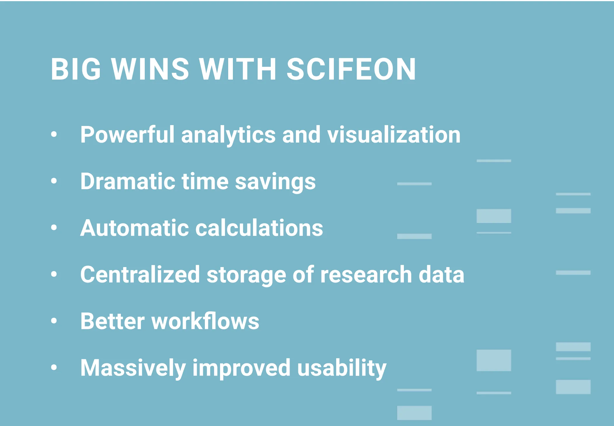 Big wins with Scifeon: powerful analytics and visualization, dramatic time savings, automatic calculations, centralized storage of research data, better workflows, massively improved usability