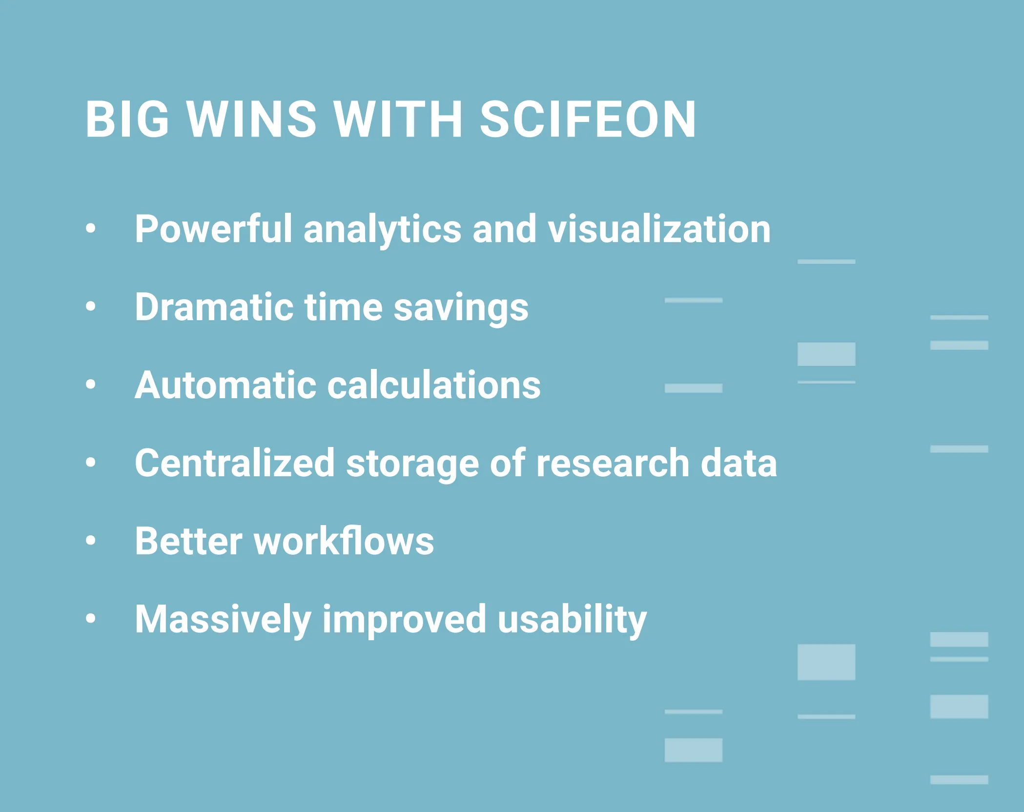 Big wins with Scifeon: powerful analytics and visualization, dramatic time savings, automatic calculations, centralized storage of research data, better workflows, massively improved usability