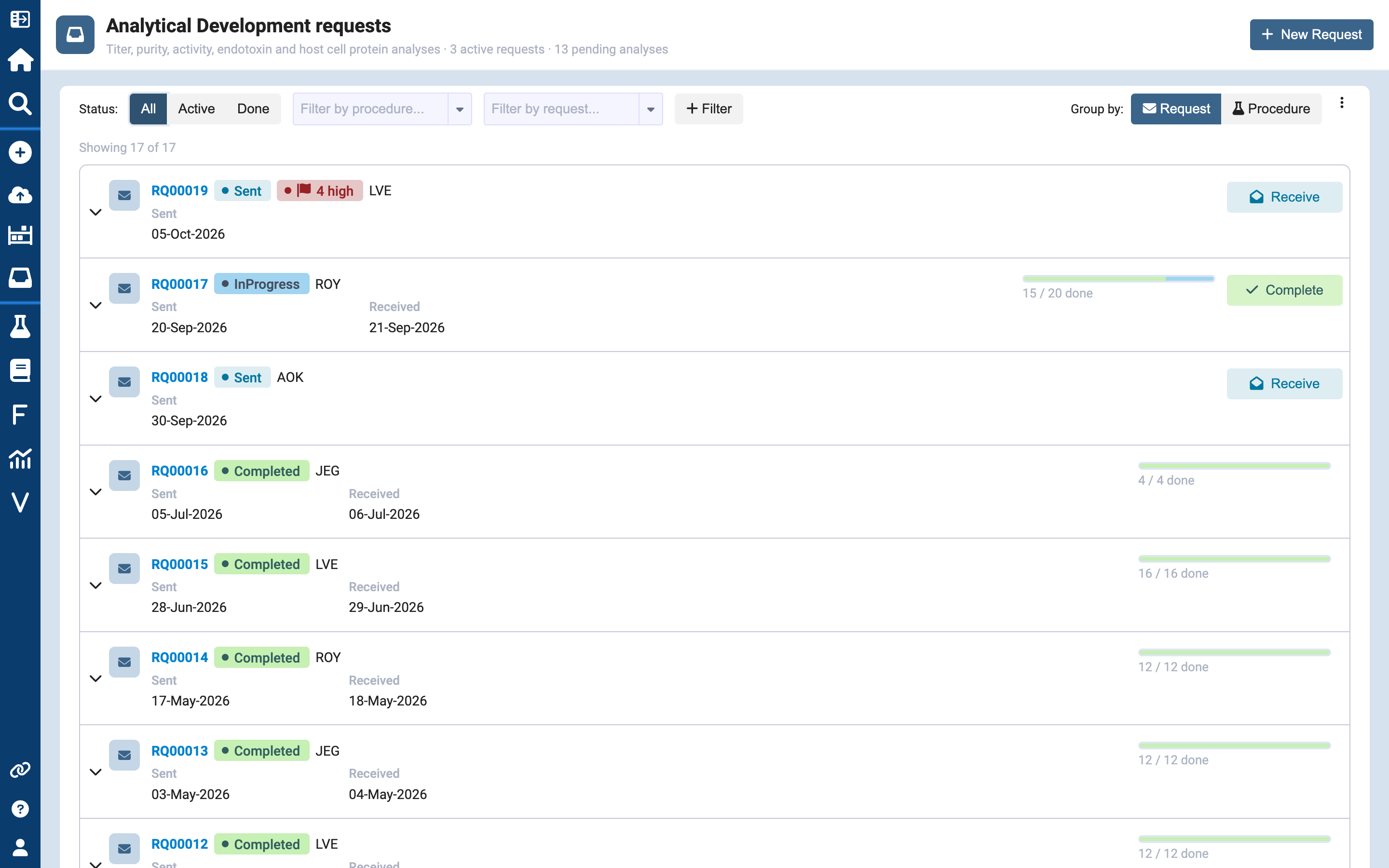 Scifeon request inbox of Analytical Development with new, in-progress and completed requests