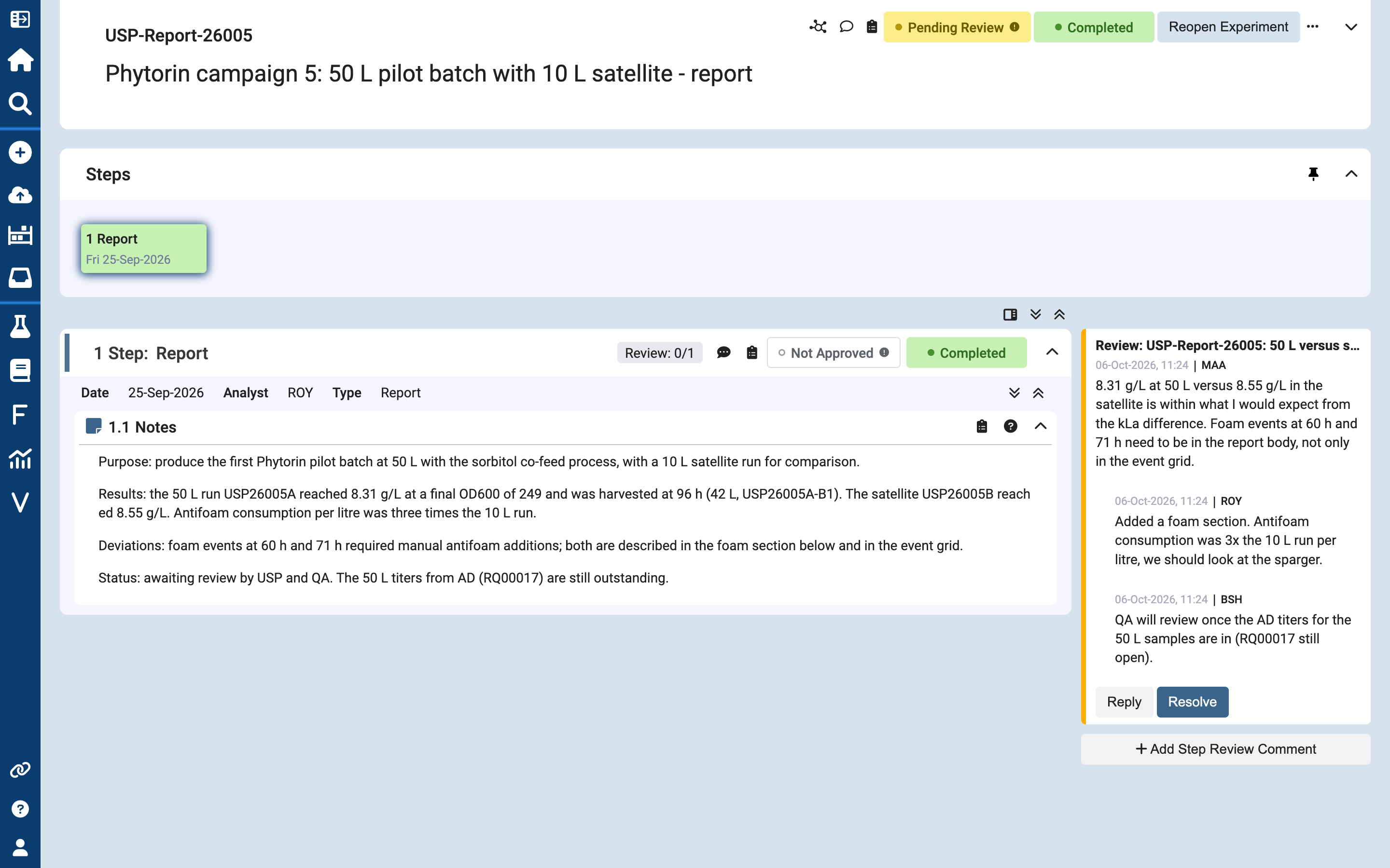 Scifeon ELN report USP-Report-26005 on the Phytorin pilot campaign, pending review